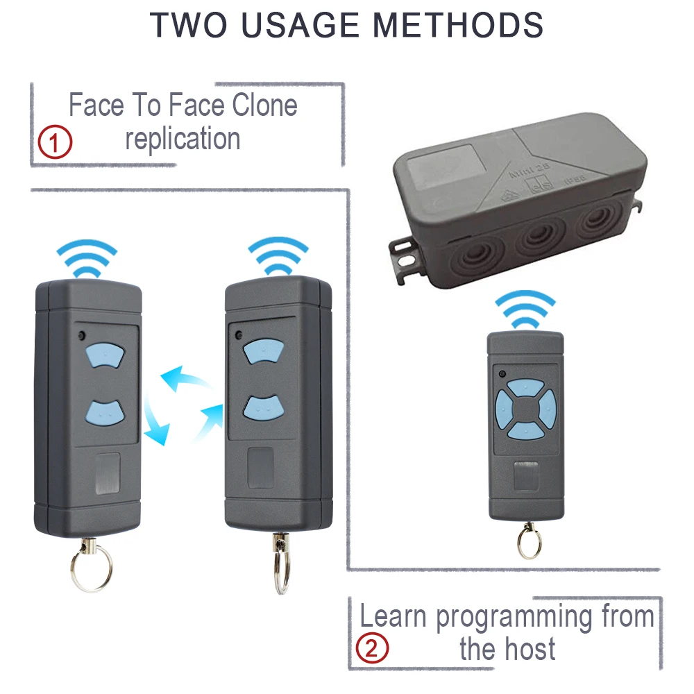 HORMANN 교체용 원격 제어 게이트 제어 명령, HSM4, 868mhz, 차고 문, 868.35MHz, 공장 도매