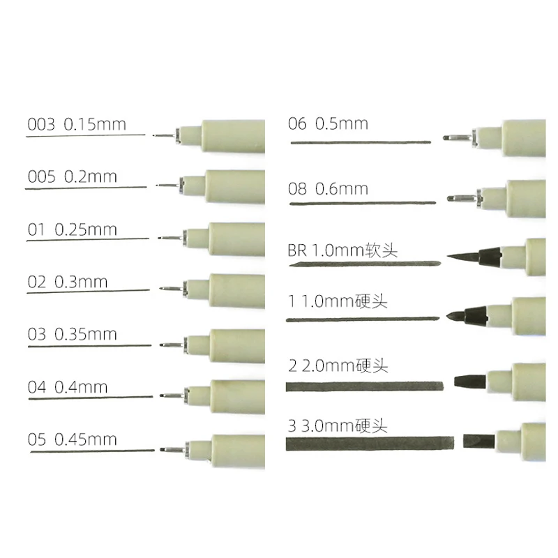 블랙 마이크로 파인 포인트 펜 파인 라이너 잉크 펜 스케치, 애니메이션, 만화, 총알 저널링, 정밀 멀티 라이너 펜