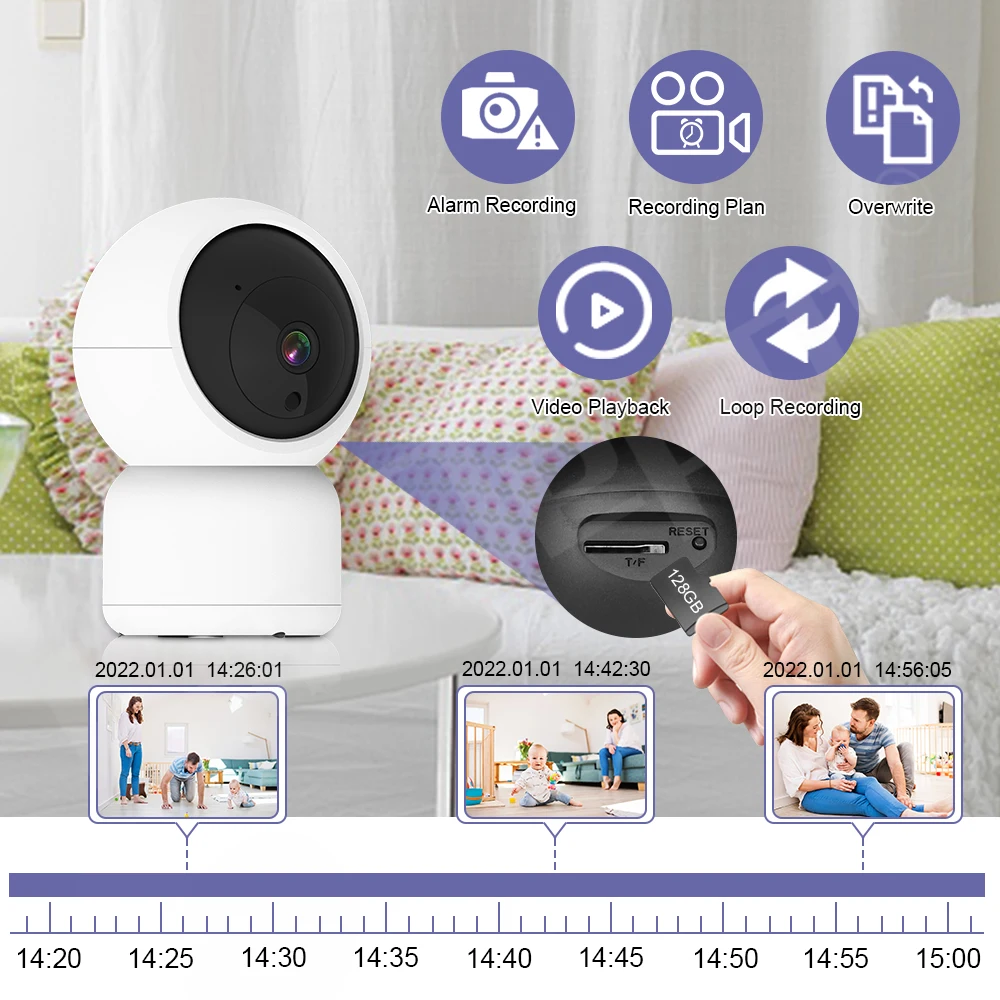 Camdepot IP 카메라 Onvif NVR 지역 경보, 2.4Ghz WiFi 카메라, AI 추적 휴머노이드 감지, 양방향 오디오, PTZ 베이비 모니터, ICSEE, 3MP