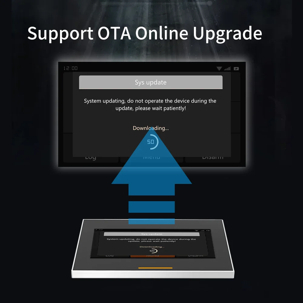 Staniot 433MHz 무선 와이파이 4G 스마트 홈 보안 경보 시스템 키트, 차고 및 주거용 지원, Tuya 및 Samrtlife APP