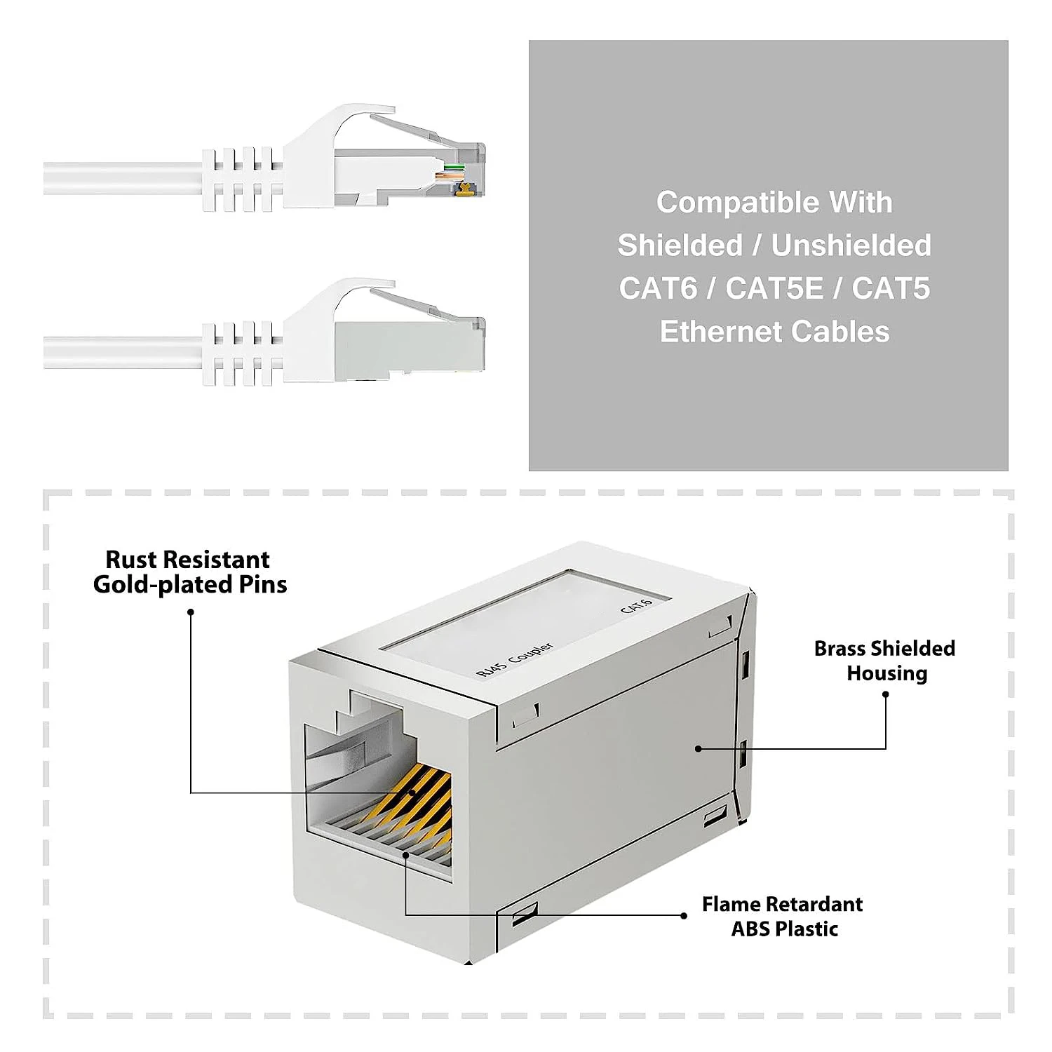 ZoeRax 차폐 RJ45 커플러, 인라인 이더넷 커플러, 암-암 이더넷 익스텐션 어댑터, Cat7, Cat6, Cat5e 이더넷 케이블