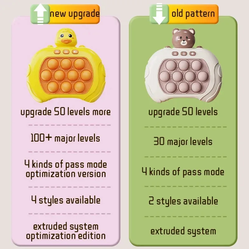 신상품 정품 빠르게 누르기 놀이 팝업 피젯 거품 전자식 터뜨리기 게임 조명 성인 및 아동용 스트레스 해소 장난감 상자 포함 선물