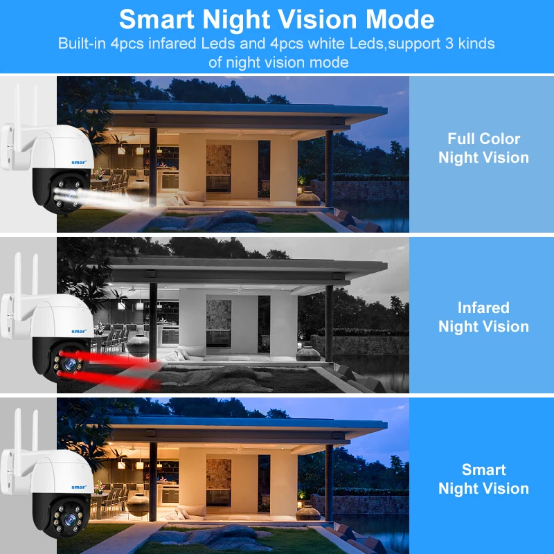 스마트 4K 8MP 와이파이 PTZ 카메라 5x 디지털 줌 AI 인간 감지 ONVIF 무선 CCTV IP 카메라, 홈 보안 보호 양방향 오디오