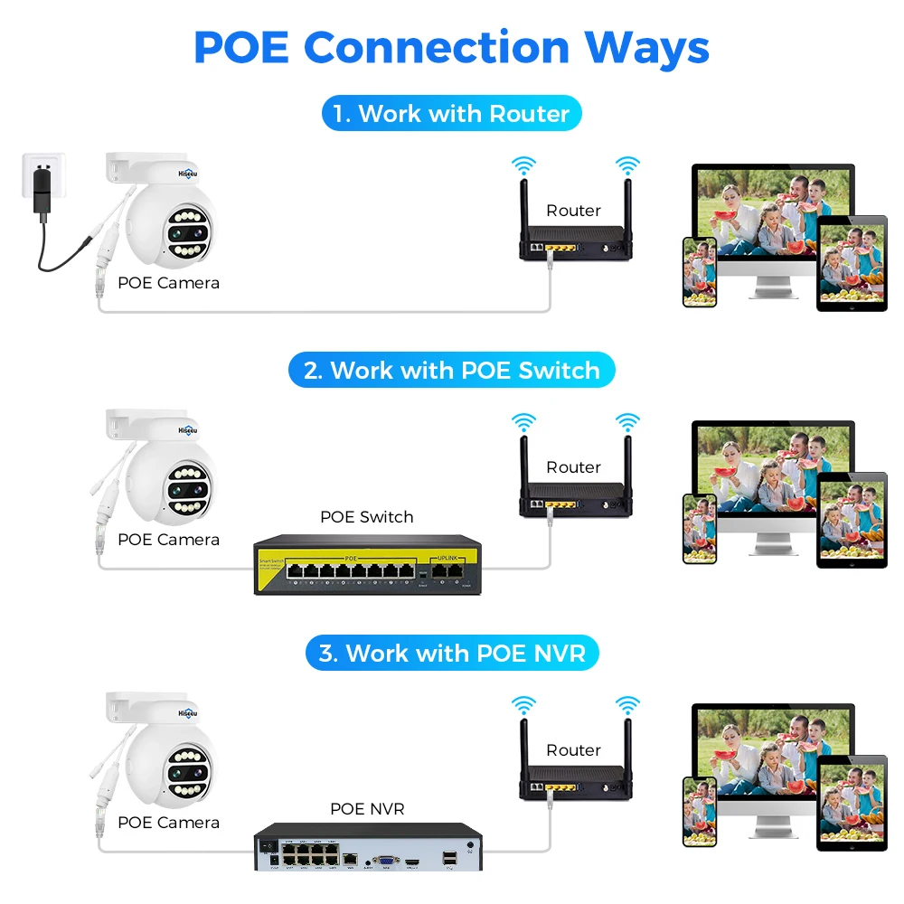 Hiseeu 4K 듀얼 렌즈 POE 카메라, 양방향 오디오 CCTV PTZ 보안 야간 투시경 비디오 감시 카메라, 4MP + 4MP, 8MP, HD 8X 줌