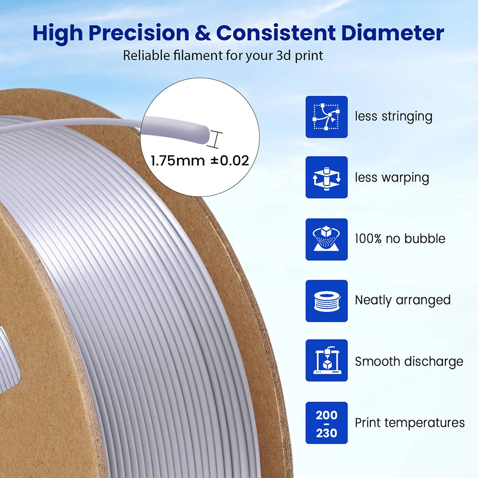 JAYO 3D 프린터용 필라멘트, PLA, PLA, META, PETG, 실크, PLA +, 목재, HSPLA, 1.75mm, 5 롤, 1.1kg, 0.5kg, 0.65kg