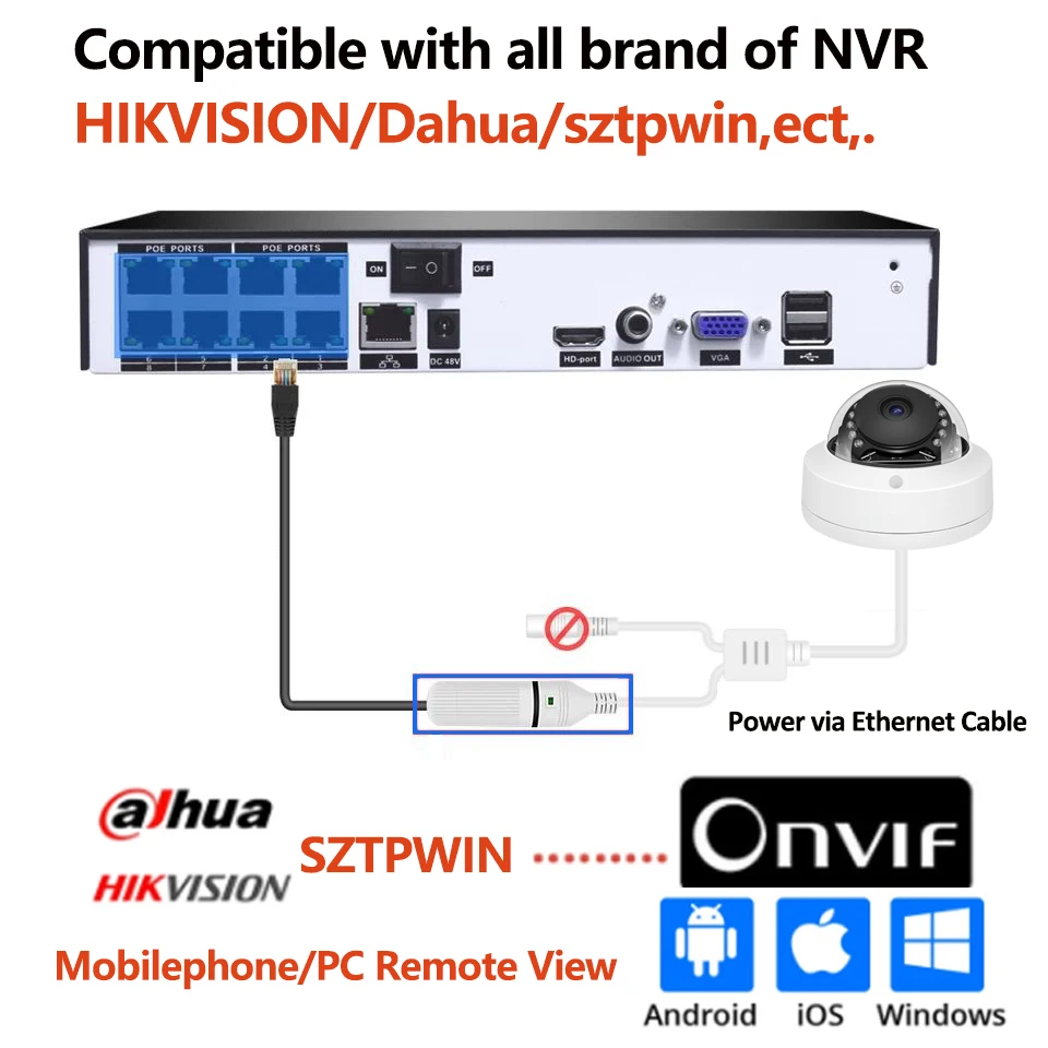 POE IP ONVIF 오디오 녹음 CCTV 카메라, 파손 방지, 야외 가정 보안 비디오 페이스 감지, H265 + 5MP 메탈 돔, IP66, 3mp