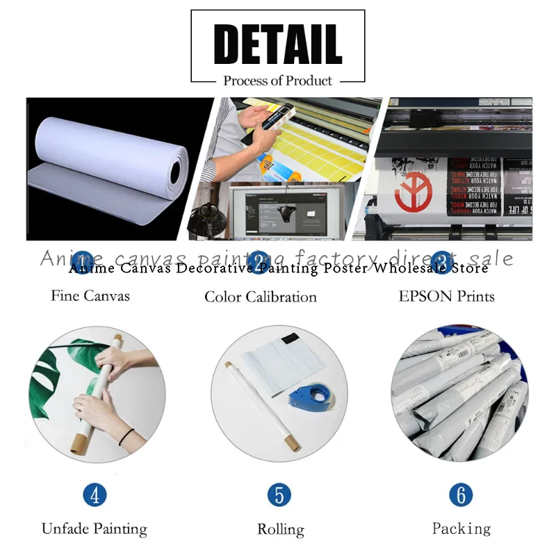 드래곤볼 애니메이션 캐릭터 손오공 포스터 캔버스 그림, 패션 홈 룸 벽 장식 벽화, 크리스마스 어린이 선물