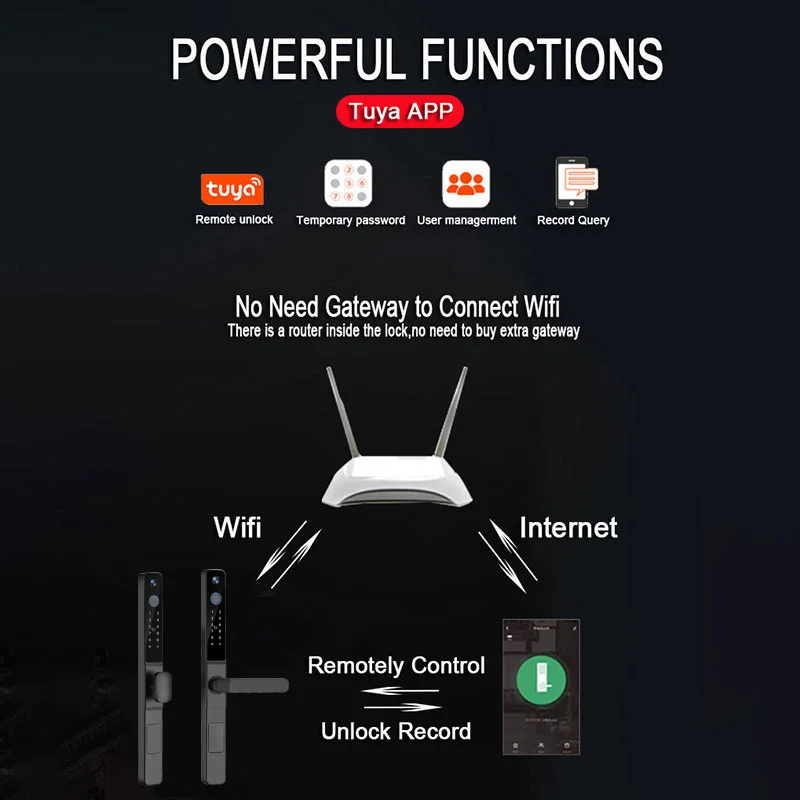 TUYA 앱 방수 스마트 지문 비밀번호 카드 문짝 잠금 브리지 컷 알루미늄 합금, 야외 풀 푸시 슬라이딩 문짝