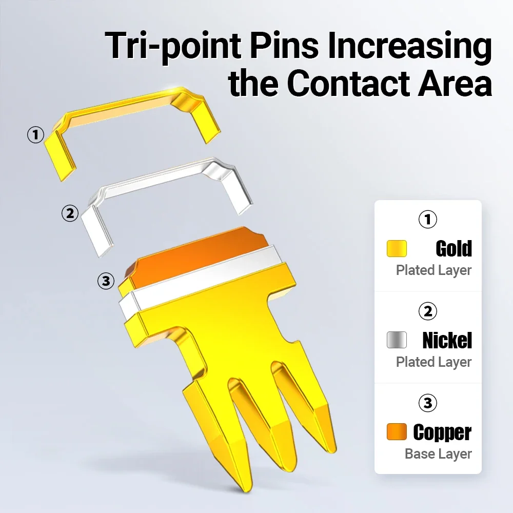 AMPCOM RJ45 모듈러 플러그, CAT5E CAT6 패스 스루 네트워크 커넥터, UTP 3/50μ 금도금 8P8C 크림프 엔드, 이더넷 케이블용