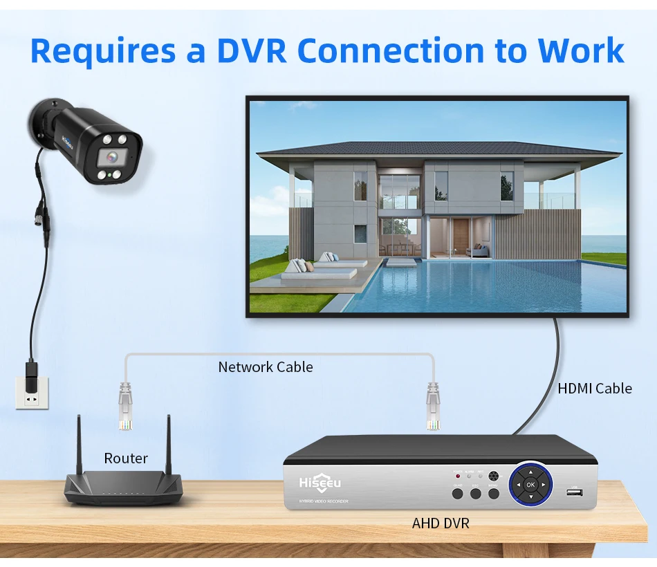 Hiseeu AHD 불릿 카메라, 야외 보안 방수 모션 감지, 2MP 아날로그 CCTV 카메라, 20M 적외선 야간 투시경, XMeye, 1080P