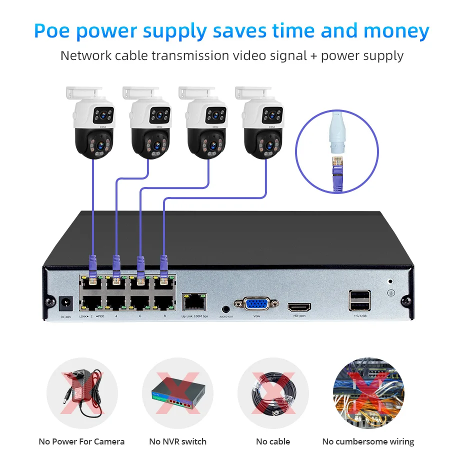 KERUI 방수 HD POE 감시 카메라 시스템, 듀얼 렌즈, PTZ 와이파이, IP 홈 보안, 4CH, 8CH, POE, NVR 비디오, H.265, CCTV 키트, 6MP