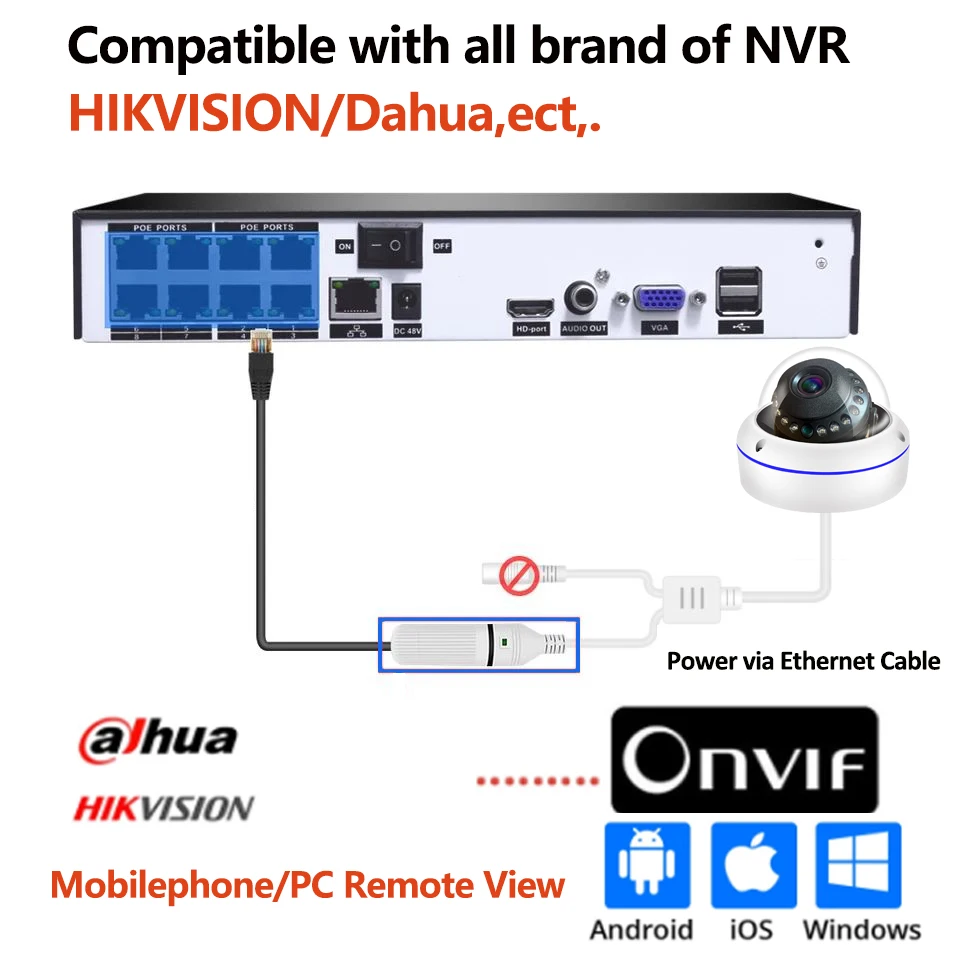 금속 돔 POE IP 카메라, ONVIF H.265 오디오 CCTV 카메라, 3mp 얼굴 감지, 파손 방지 IP66, 야외 가정 보안 비디오 시스템, 5MP