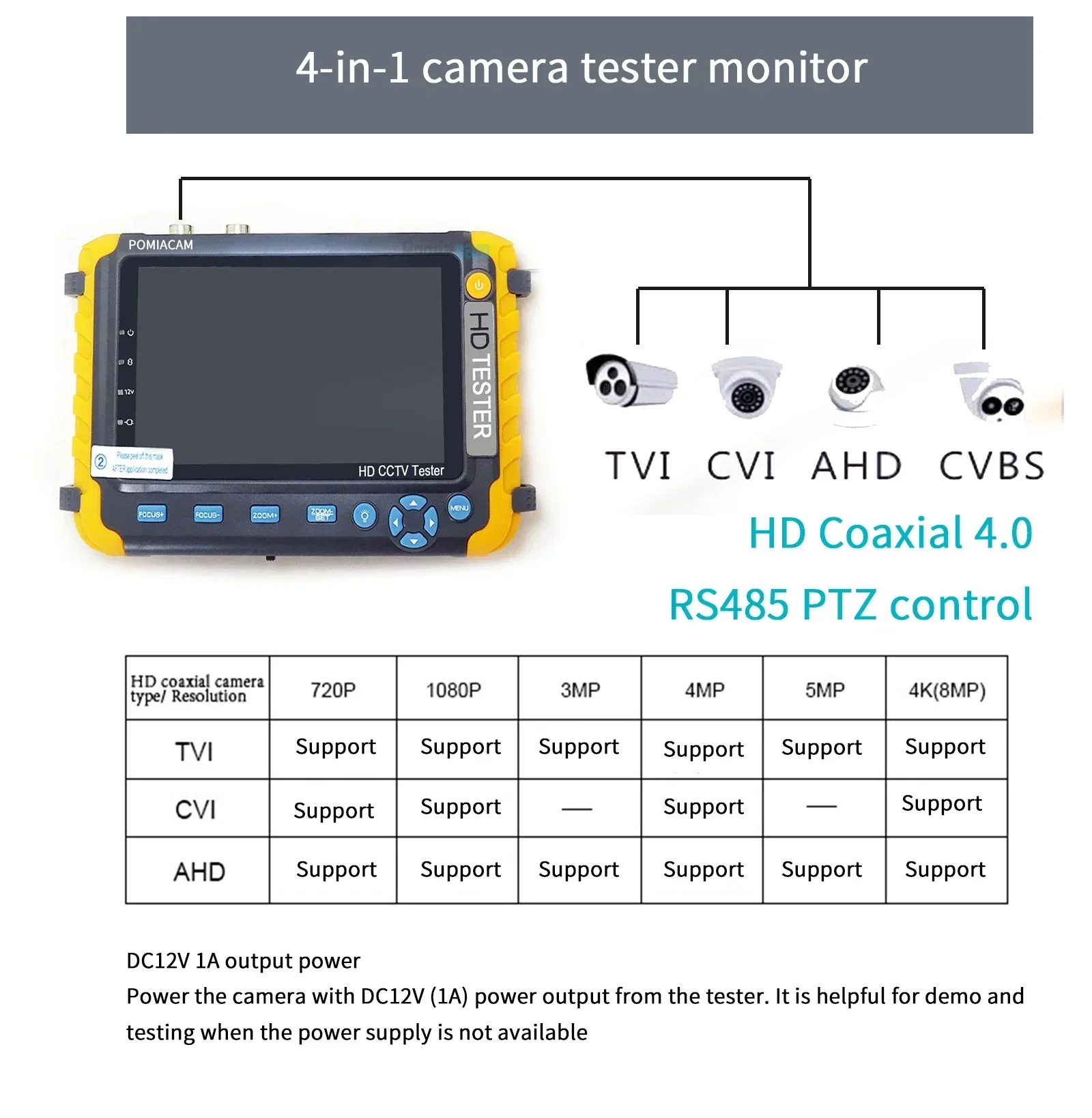 IV8W CCTV 테스터 모니터, 8MP AHD TVI CVI CVBS 카메라 테스트 RS485 PTZ 제어 VGA HDMI 입력 UTP 케이블 테스트