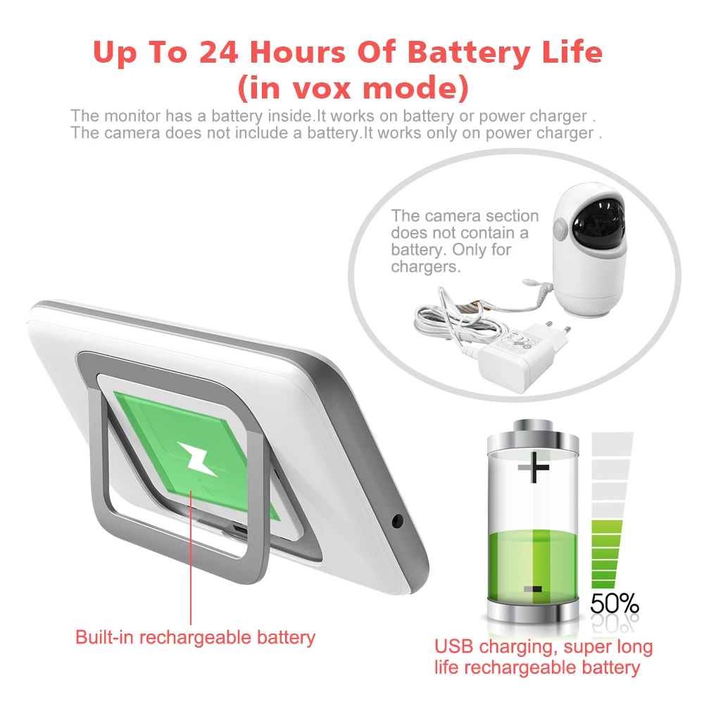 4.3 인치 비디오 베이비 모니터 팬 틸트 카메라, 2.4G 무선 양방향 오디오 야간 투시경 보안 카메라 베이비 시터 VB801
