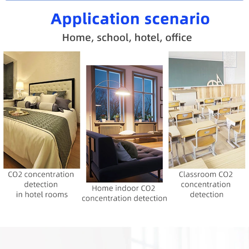 Tuya Smart WiFi/ZigBee Carbon Dioxide Meter NDIR High-Precision Real-Time Detection Intelligent Linkage Home School CO2 Detector