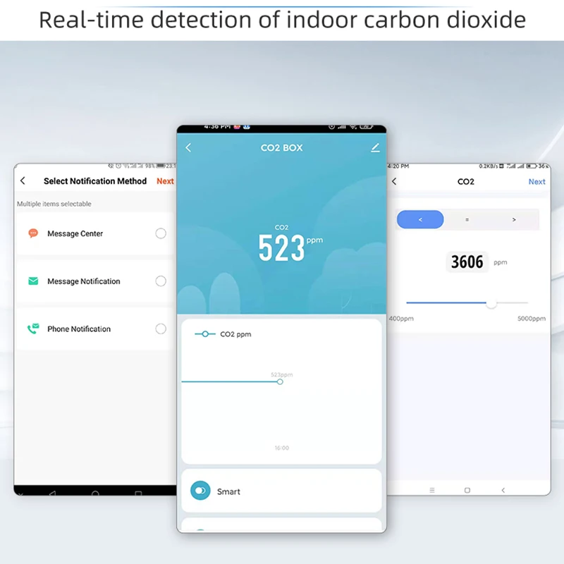 Tuya Smart WiFi/ZigBee Carbon Dioxide Meter NDIR High-Precision Real-Time Detection Intelligent Linkage Home School CO2 Detector