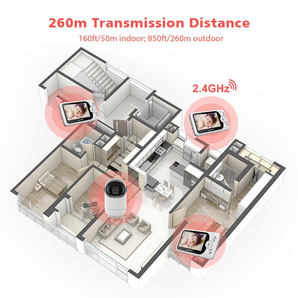4.3 인치 비디오 베이비 모니터 팬 틸트 카메라, 2.4G 무선 양방향 오디오 야간 투시경 보안 카메라 베이비 시터 VB801