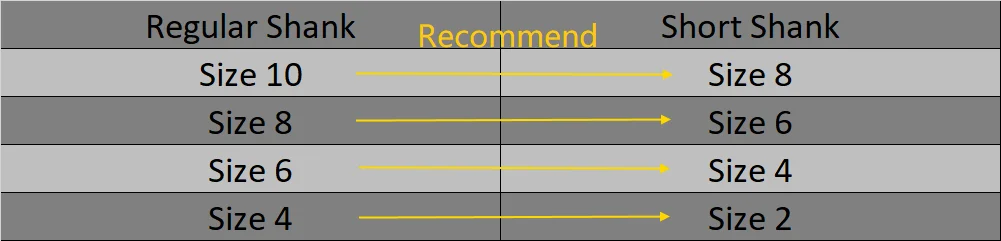 블랙 니켈 짧은 생크 절단 날 단조 고품질 고음 낚시 후크, 팩당 30 후크, 낚시 태클 FH38HP30