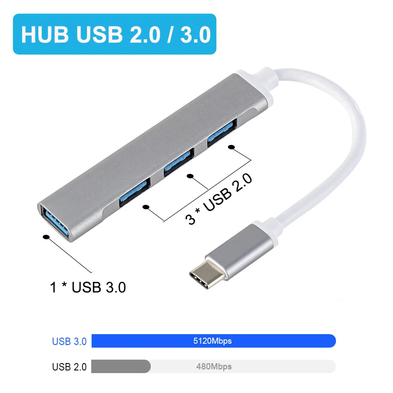 USB C 허브 3.0 타입 C 3.1 4 포트 멀티 스플리터 어댑터 OTG, 샤오미 레노버 맥북 프로 13 15 에어 프로 PC 컴퓨터 액세서리