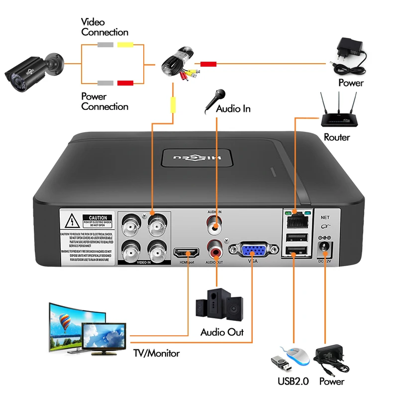 Hiseeu 미니 5 in 1 CCTV DVR, 4CH 1080N TVI CVI AHD CVBS IP 카메라, 디지털 비디오 레코더, 8CH 2MP AHD DVR, Onvif