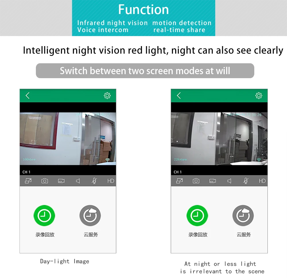 N_eye-IP 카메라, 8MP, 4K, 가정용 보안 카메라, 와이파이 카메라, IR 야간 투시경, 오디오 모니터 포함, IP 카메라