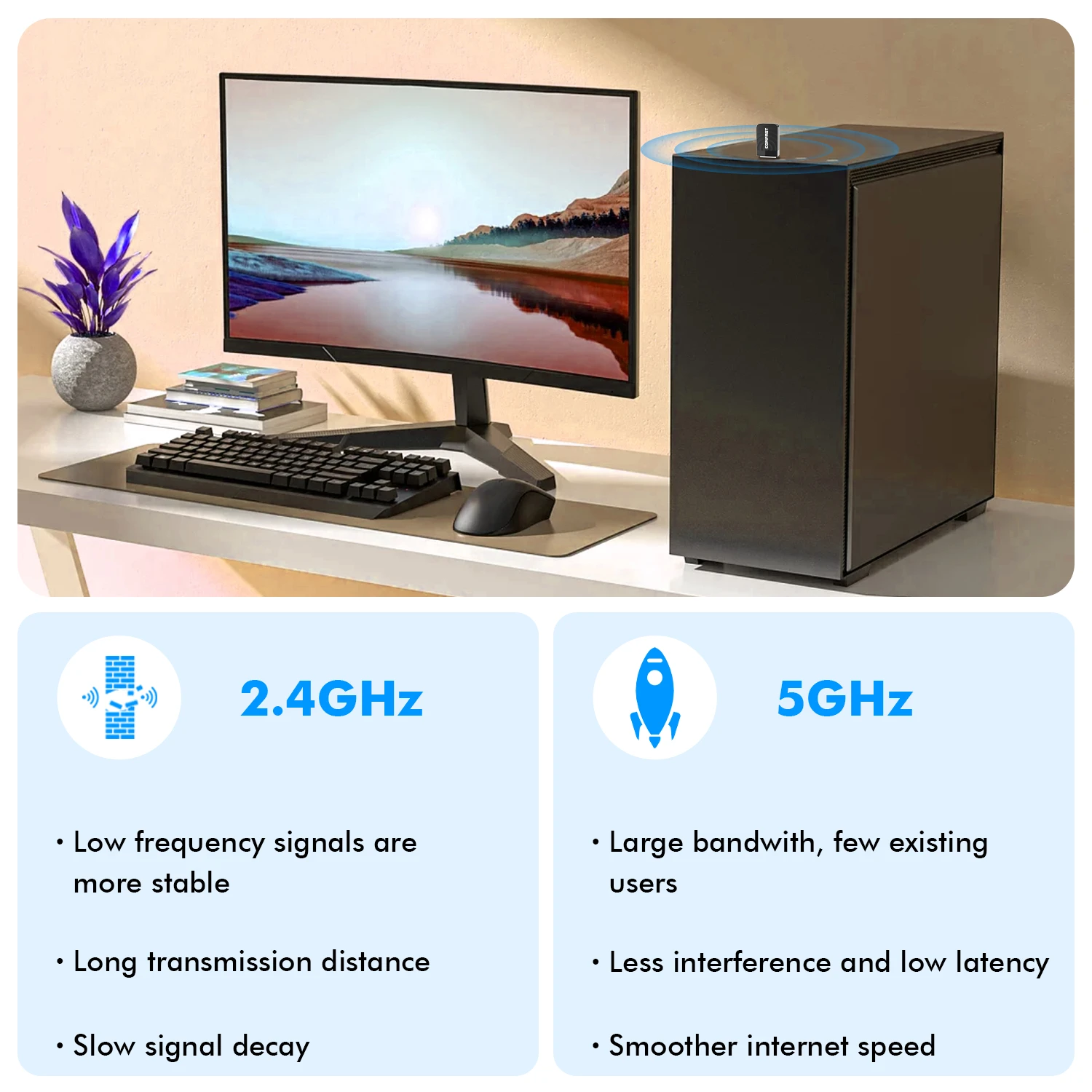 650Mbps USB 와이파이 어댑터 2.4G 및 5GHz 듀얼 밴드 802.11AC 무선 네트워크 카드 와이파이 안테나 와이파이 수신기 노트북 데스크탑 PC 용