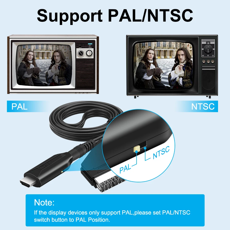 SCART HDMI 호환 비디오 오디오 컨버터, HDTV 스카이 박스 DVD 텔레비전 신호 업스케일 변환기용, USB 케이블 포함, 1080P