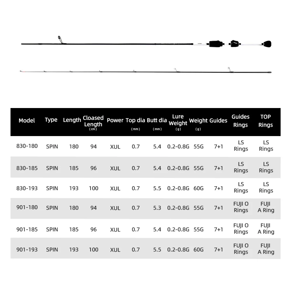 Mifine ILLUSION SLASH XUL 초경량 스피닝 캐스팅 로드, 30T 탄소 섬유 후지 및 LS 링 솔리드 팁, 송어 낚시용, 0.2-0.8g