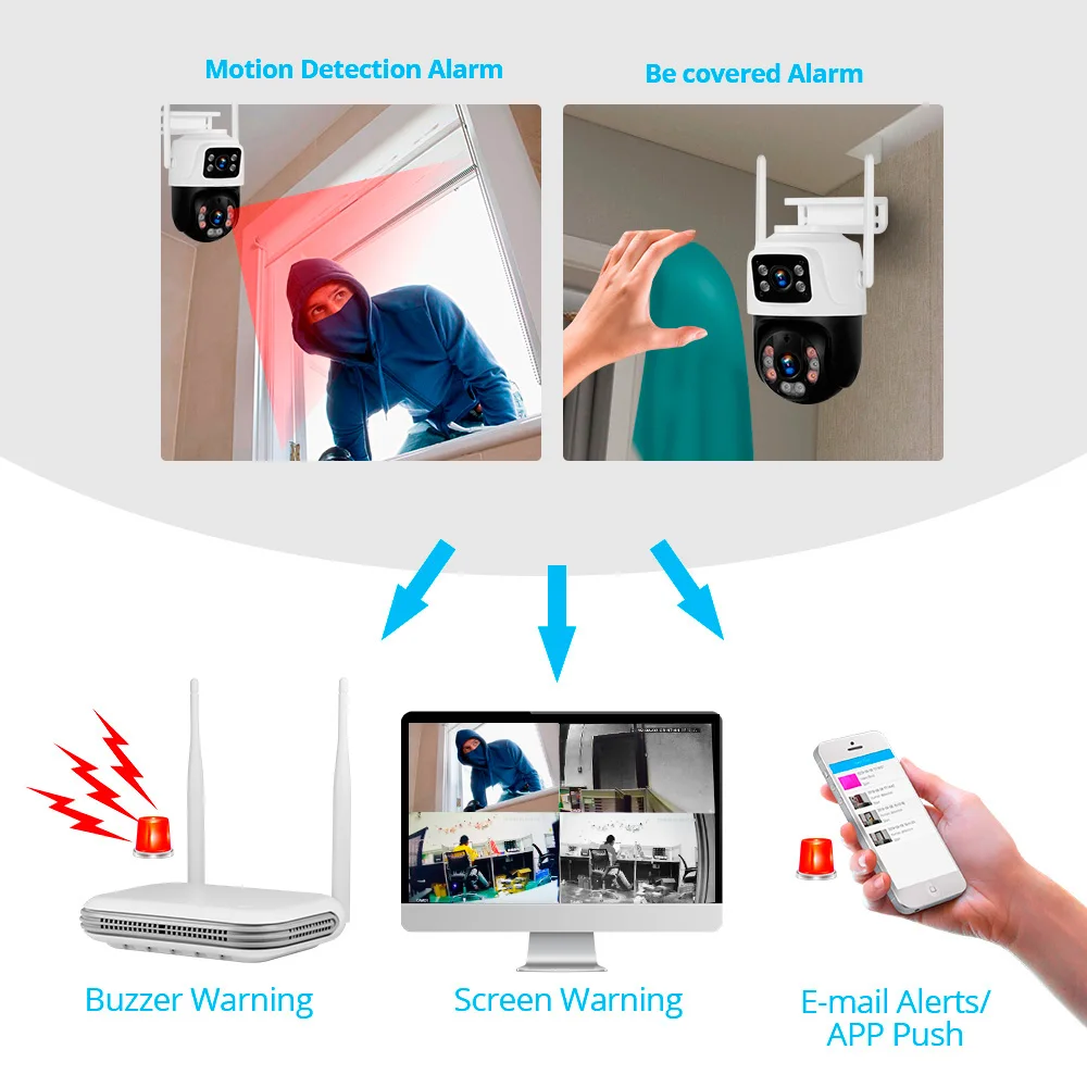 KERUI 방수 6MP HD 무선 듀얼 렌즈 PTZ WIFI IP 홈 보안 감시 카메라 시스템 8CH NVR 비디오 H.265 CCTV 키트