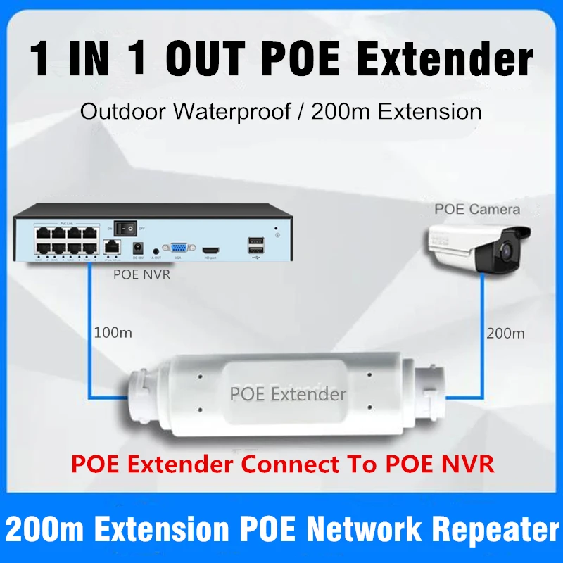 야외 방수 POE 익스텐더, 200 미터 익스텐션 리피터, 1 인 2 출력, 48V Poe 스위치, IEEE802.3at/af