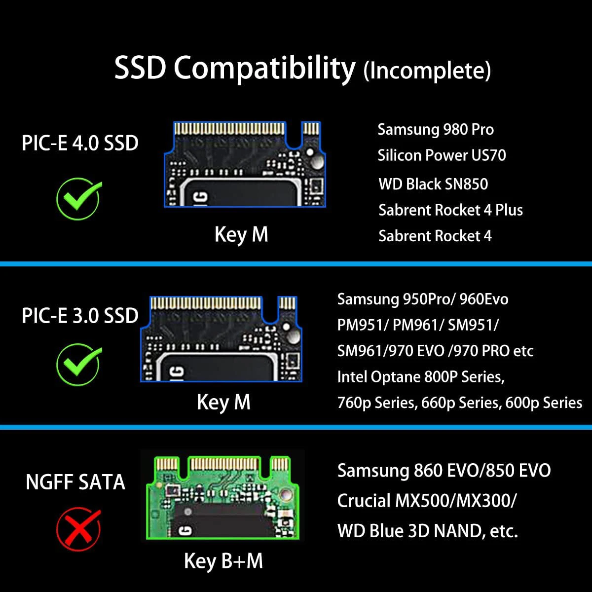 ZoeRax NVME Pro 어댑터 M.2 NVME Pro SSD-PCIe 4.0 어댑터 카드, Pcie 비디오 카드, PC 사운드 카드 pci express m2 어댑터