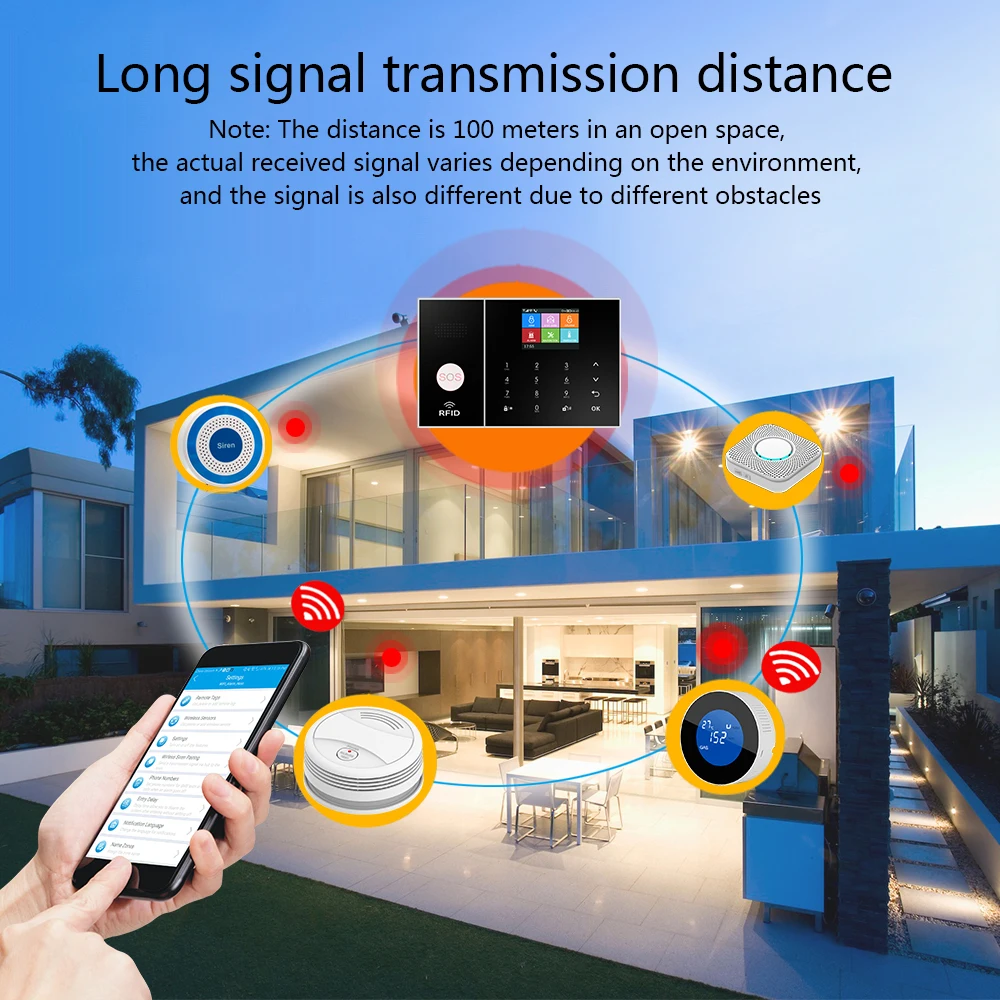 TUYA GSM 홈 보안 경보 호스트, 무선 도난 모션 감지기, 스마트 라이프 앱 제어, 화재 연기 감지기, 433MHZ