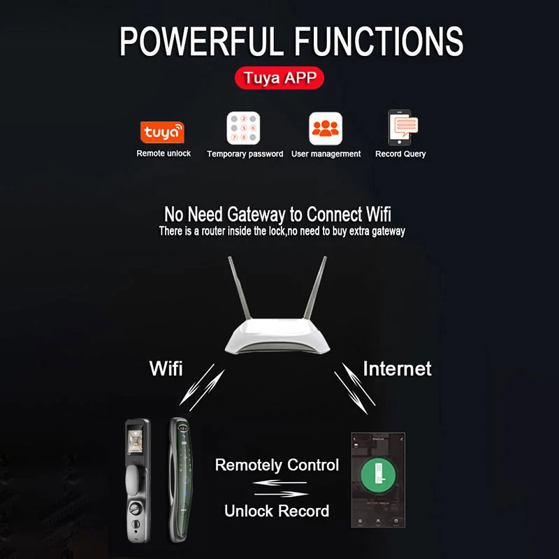 Tuya 스마트 3D 얼굴 도어락 보안 얼굴 카메라 모니터, 지능형 지문 암호 생체 인식 전자 키 잠금 해제