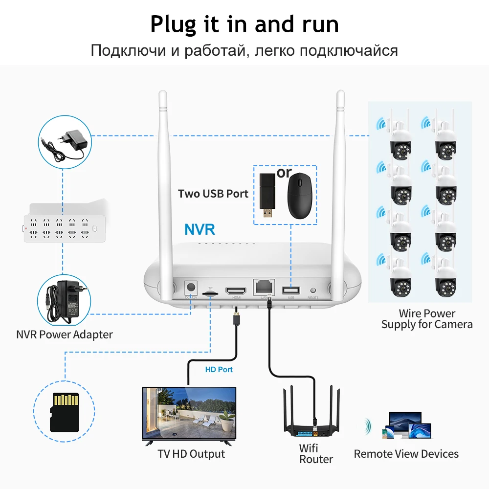 TinoSec-PTZ 4MP WIFI 비디오 감시 키트, 양방향 오디오 하우스 보호 IP 캠 NVR 키트 비디오 무선 보안 카메라 시스템