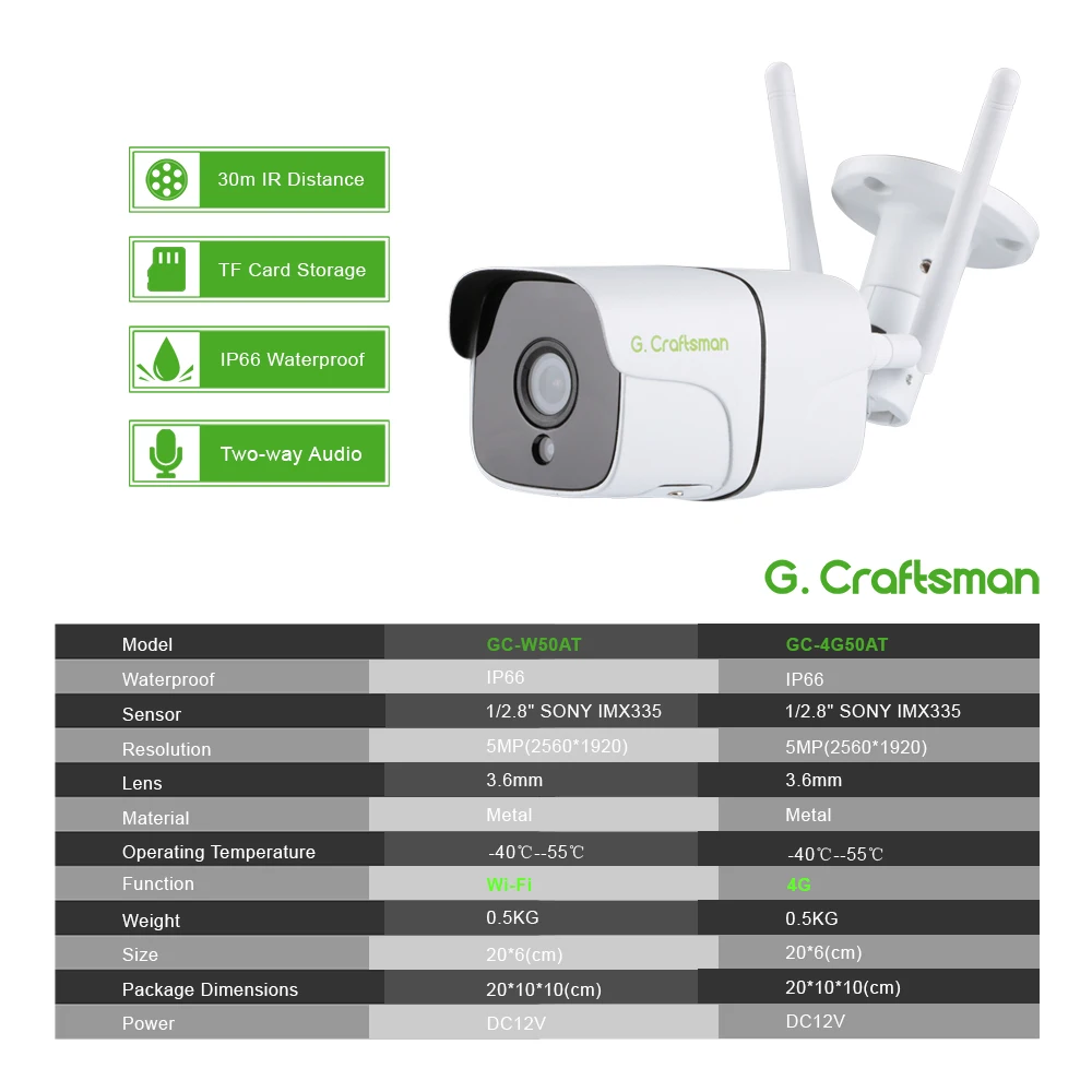G.Craftsman-4G Wifi 카메라, 5MP 오디오 무선 야외 방수 HD IP 카메라 보안 비디오 감시 소니 335 ONVIF Camhi