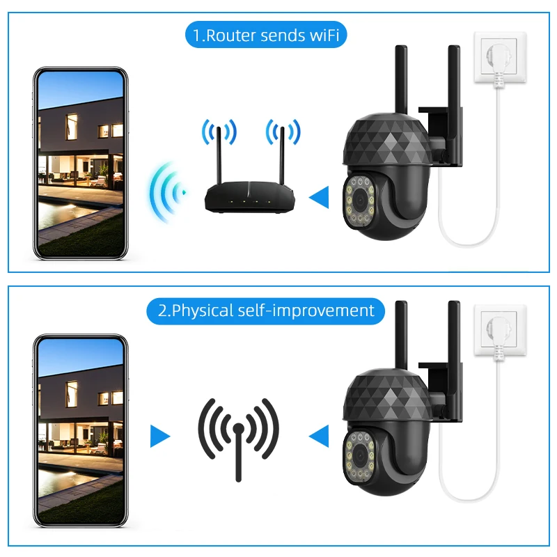 AI 인간 감지 1080P 오디오 IP 카메라, 자동 추적 비디오 감시, V380 프로 2MP 울트라 HD PTZ 2.4G 와이파이, 야외 LED H265