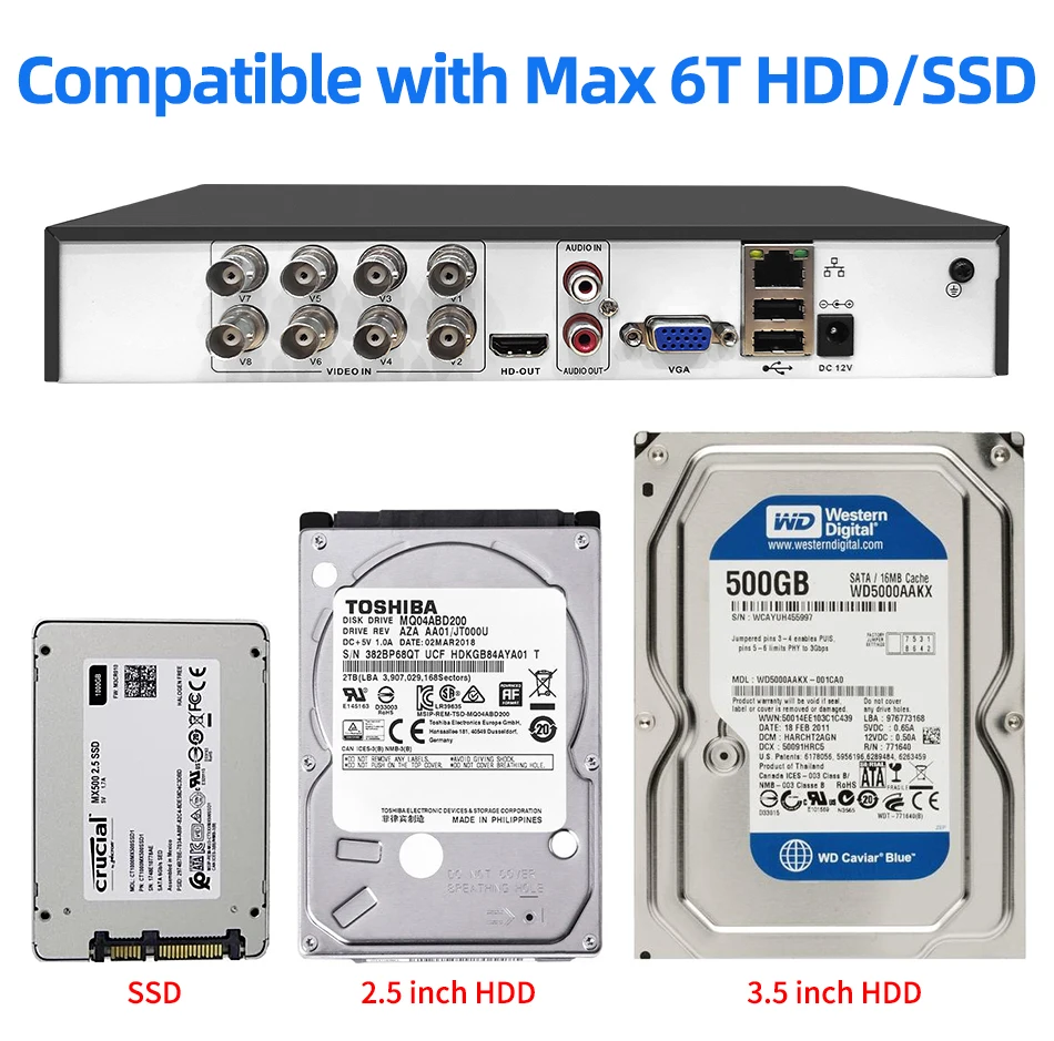 Hiseeu CCTV 보안 시스템 Xmeye용 디지털 비디오 레코더, AHD TVI CVI IP 카메라, 16CH, 8CH, 5MP, 5MP, 1080P, 4CH, DVR, 5 in 1