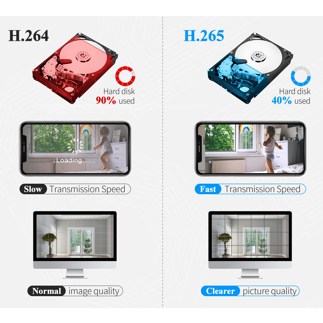 와이파이 카메라 IP 야외 4 배 줌 5G 무선 보안 보호 모니터, AI 스마트 추적 감시 카메라, 양방향 오디오, 5MP