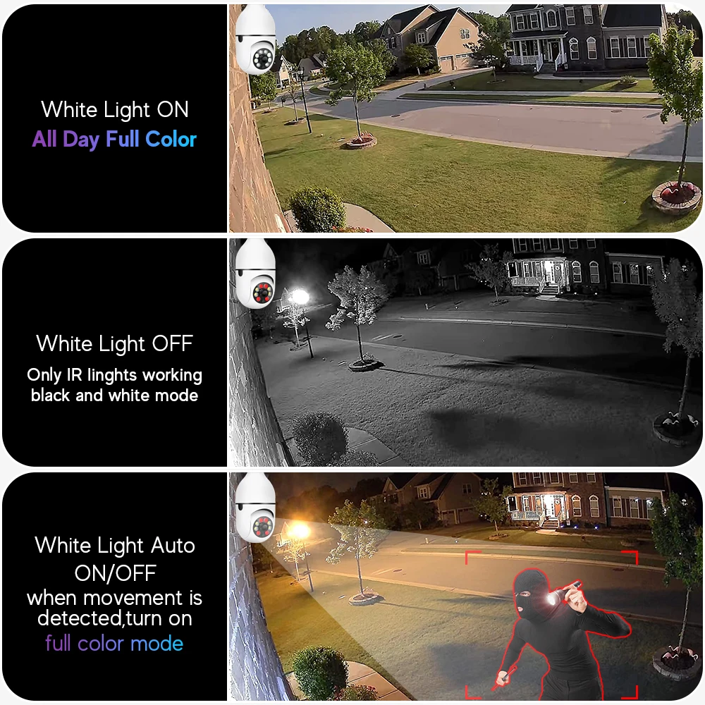 Movols 와이파이 전구 카메라, E27 비디오 감시, 가정 실내 보안 아기 모니터, IP 컬러 나이트 비전, AI 자동 인간 추적