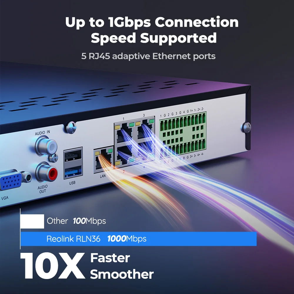 Reolink 보안 카메라 시스템, 양방향 오디오, 4K NVR, 5MP, 8MP IP 카메라, 24/7 비디오 녹화 감시 시스템, NVS36, 36CH, 12MP