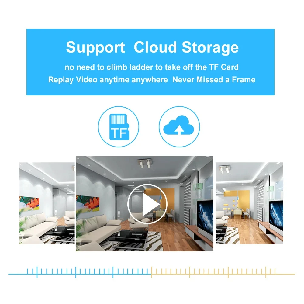 5G 와이파이 E27 전구 야간 투시경 카메라, 감시 풀 컬러 자동 인간 추적, 4X 디지털 줌 비디오 보안 모니터 캠