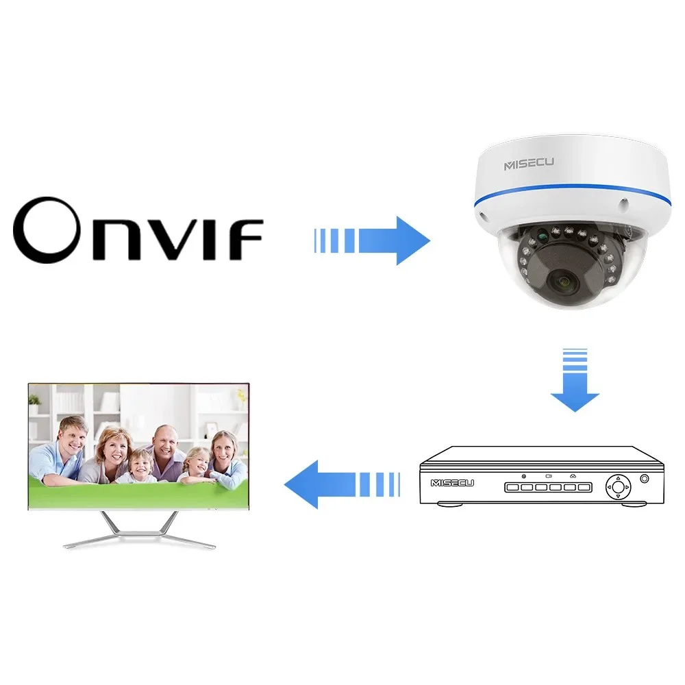 Misecu 홈 보안 감시 카메라, 파손 방지 돔, HD 5MP, 4MP, H.265, POE IP 카메라, 1 개, 2 개, 3/4 개