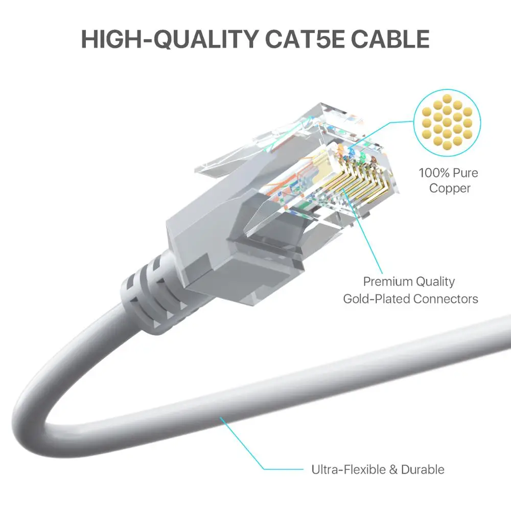 POE RJ45 케이블 IP 카메라 연결 CCTV Cat5 이더넷 네트워크 인터넷 LAN 와이어 익스텐더 보안 카메라 시스템