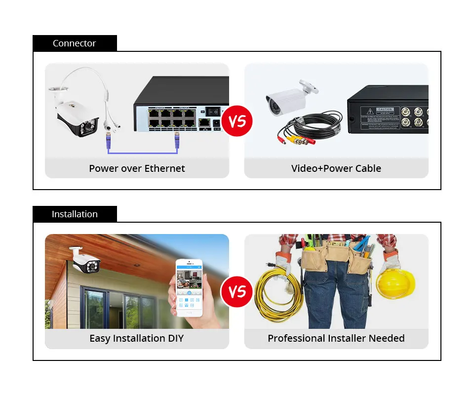 8MP 보안 카메라 시스템 4K POE NVR 야외 비디오 감시 키트, 홈 IP CCTV 카메라 세트 Xmeye