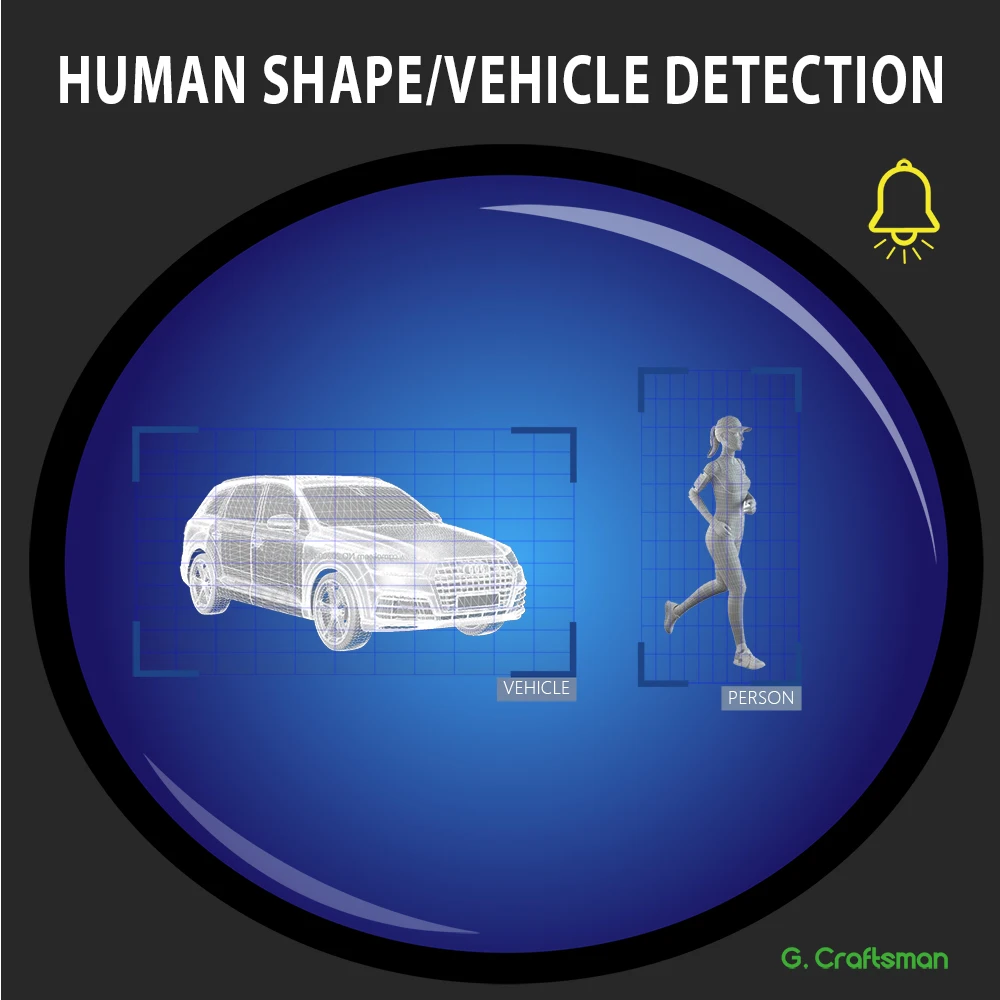 G.Craftsman-HIR POE IP 카메라, 2.8mm 돔 소니 5MP 4K IR 야간 보안 CCTV H.265 방수 오디오 비디오 감시