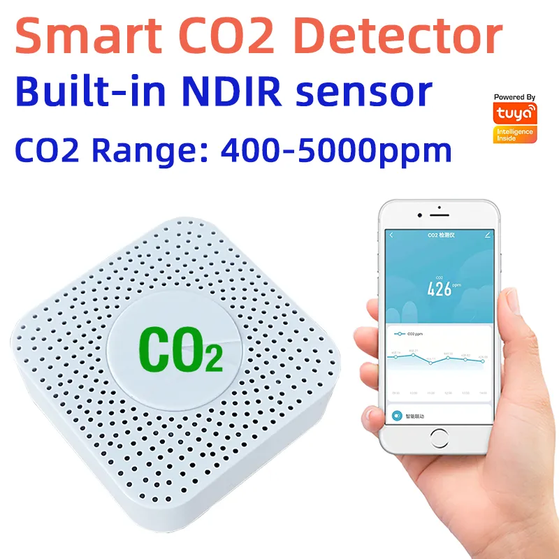 Tuya Smart WiFi/ZigBee Carbon Dioxide Meter NDIR High-Precision Real-Time Detection Intelligent Linkage Home School CO2 Detector title=Tuya Smart WiFi/ZigBee Carbon Dioxide Meter NDIR High-Precision Real-Time Detection Intelligent Linkage Home School CO2 Detector
