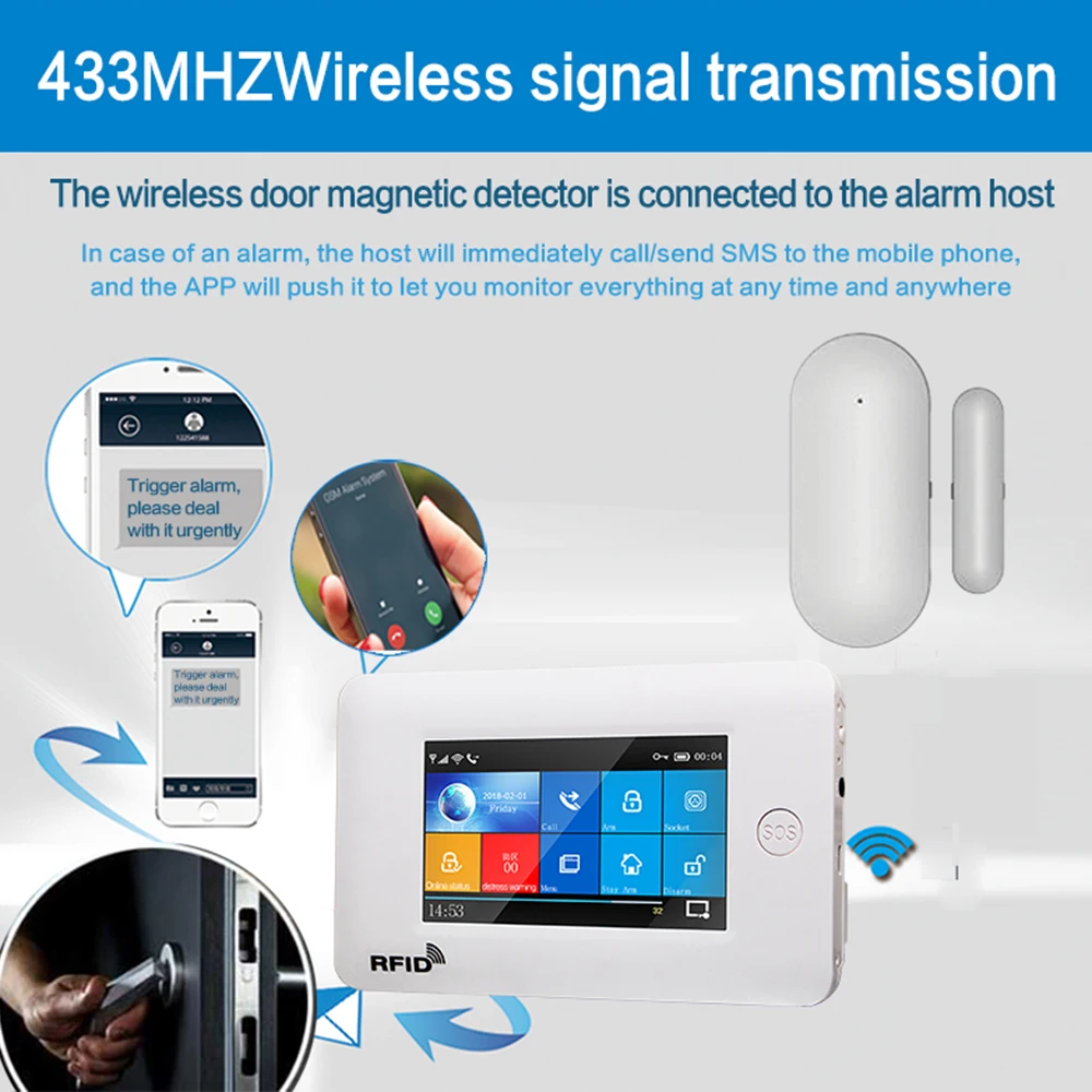 MULO 433MHz 도어 센서 창문 감지기, 개폐 경고, 홈 도어 경보 시스템, PG106 PG107 PG108 과 함께 작동