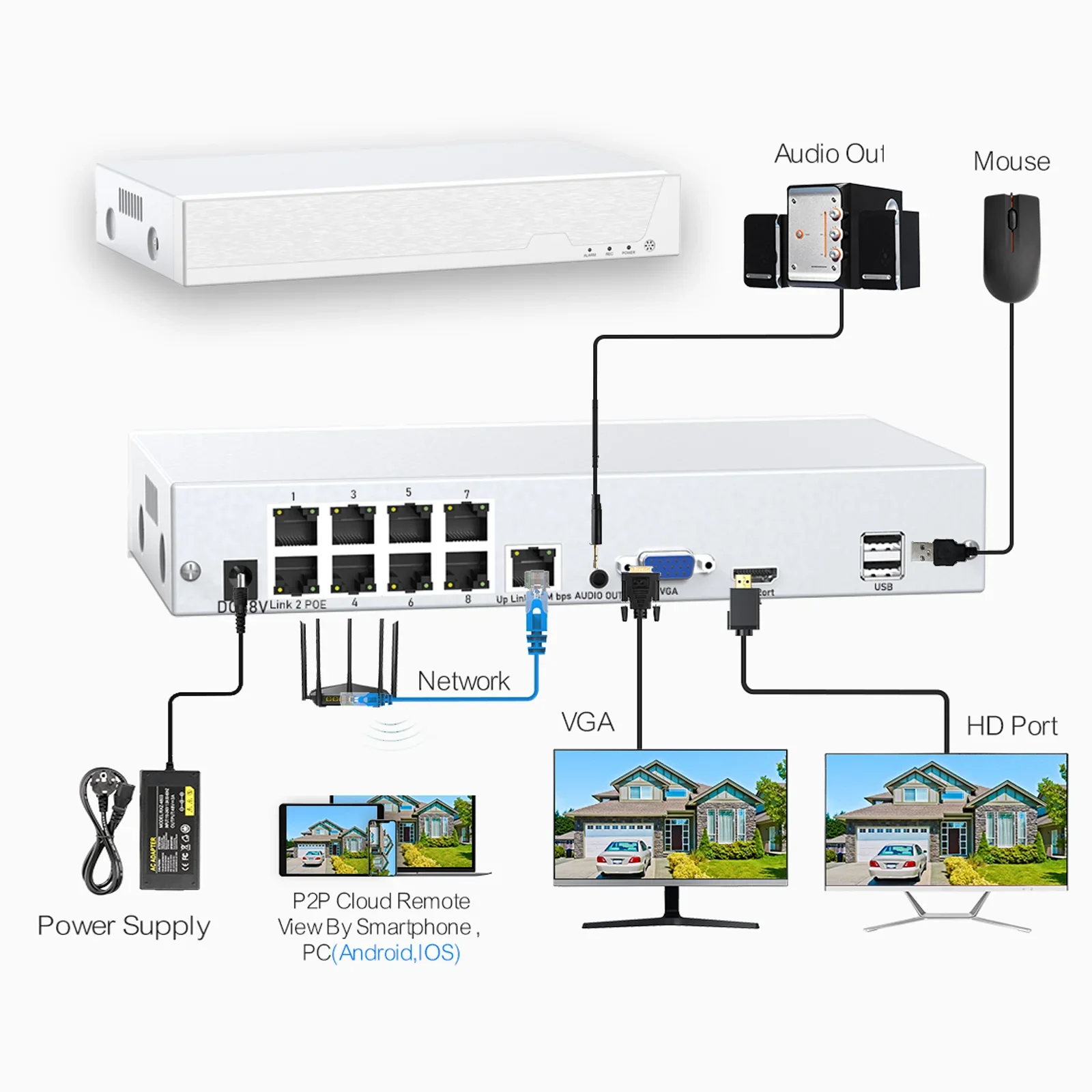 NVR POE CCTV 보안 카메라 시스템, 8CH IP 카메라 비디오 감시 키트, 8CH Nvr 오디오 야외 IP 카메라 xmeye 앱, 4K 8Mp