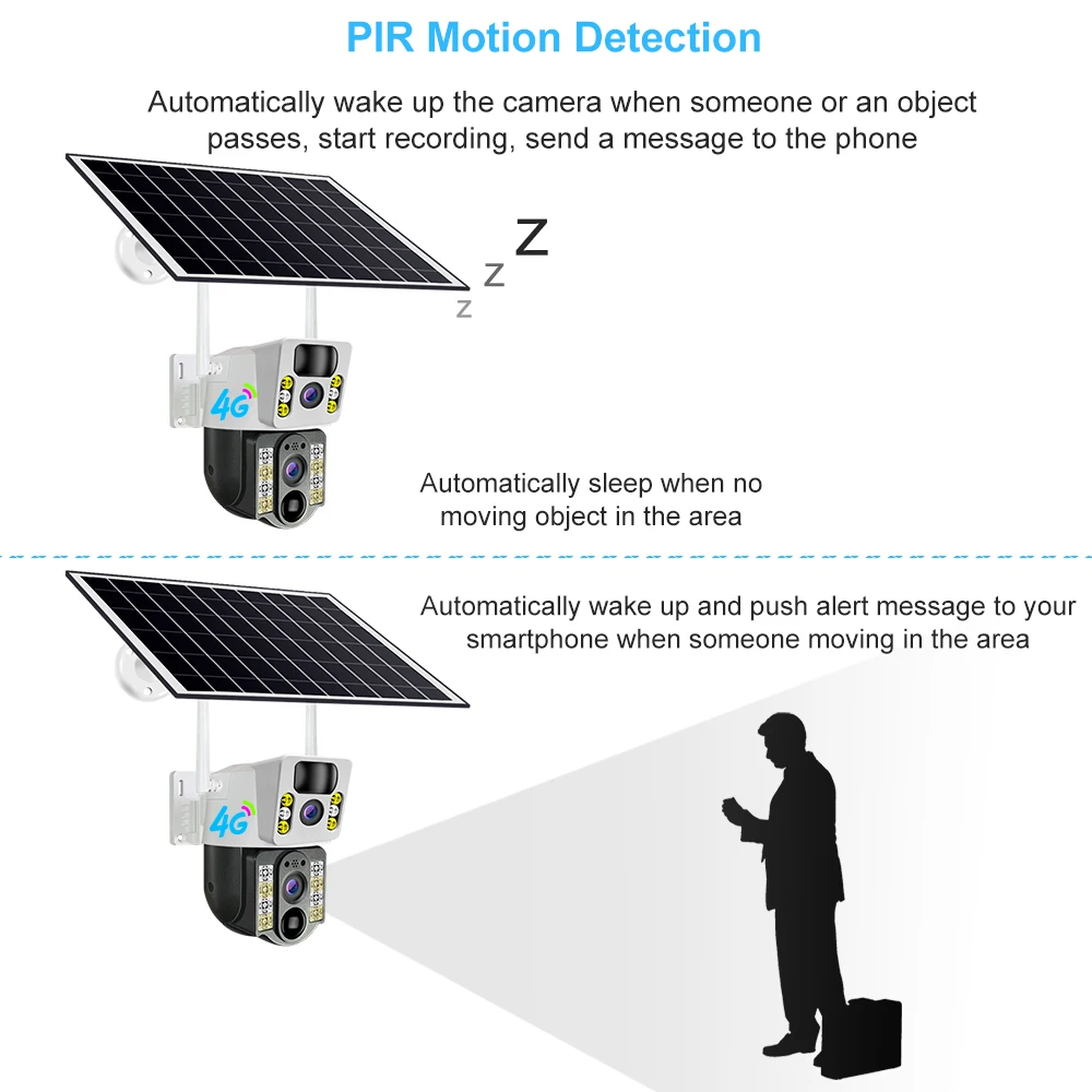 태양광 IP 카메라 4G 심 듀얼 렌즈 야외 10x 줌 PIR 인간 감지 CCTV 카메라, 저전력 V380pro 스마트 보안 캠, 8MP 4K