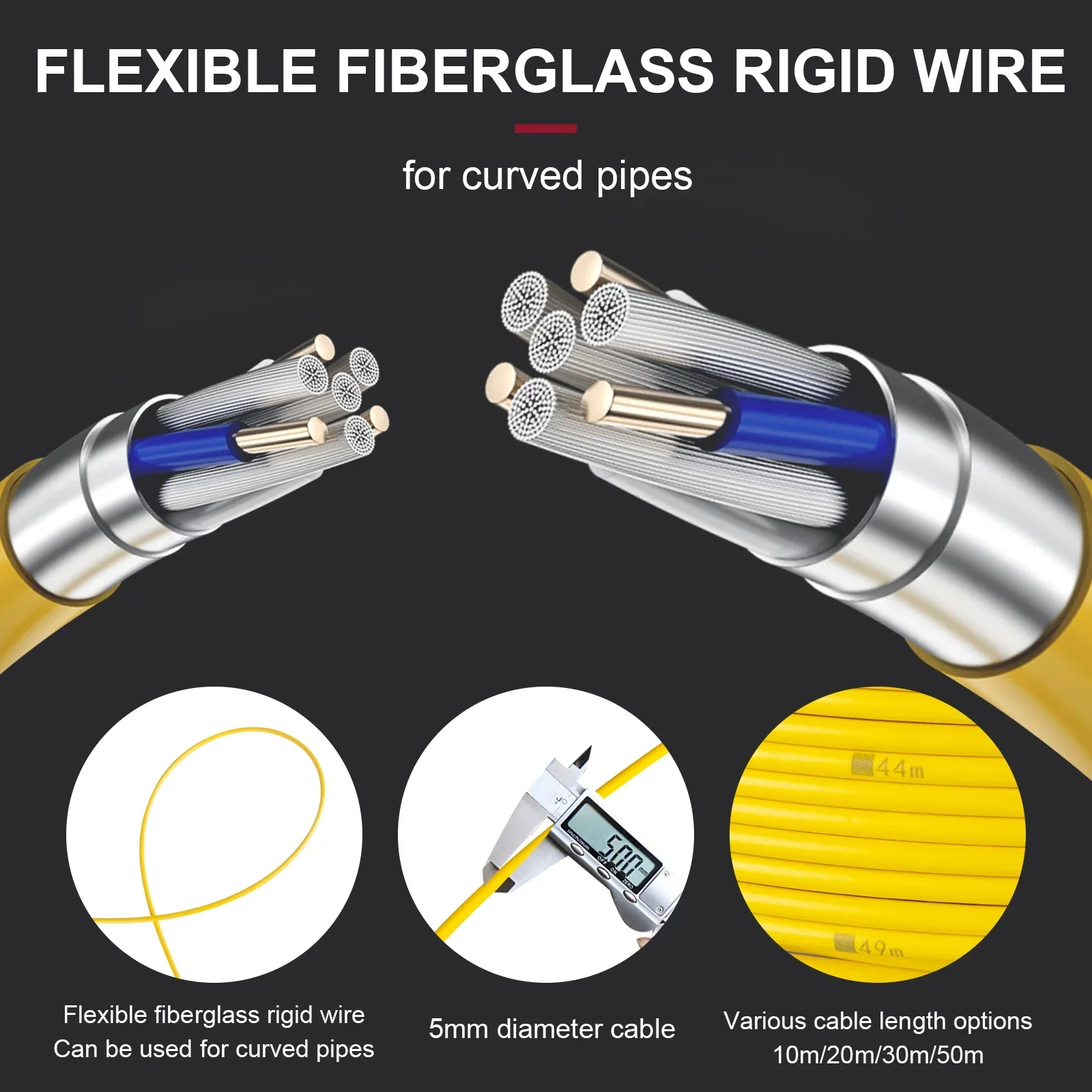 SYANSPAN 파이프 하수도 검사 비디오 카메라, 산업용 배수 내시경, 울트라 HD 비디오 확대, 와이파이, 8GB DVR, 9 인치